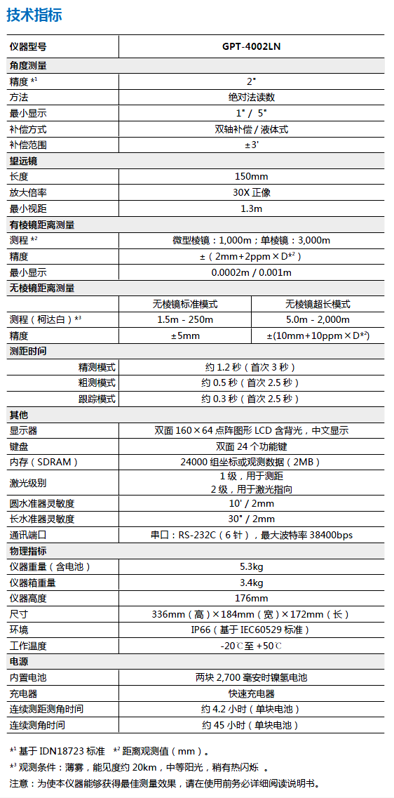 拓普康GPT-4002LN全站儀技術參數