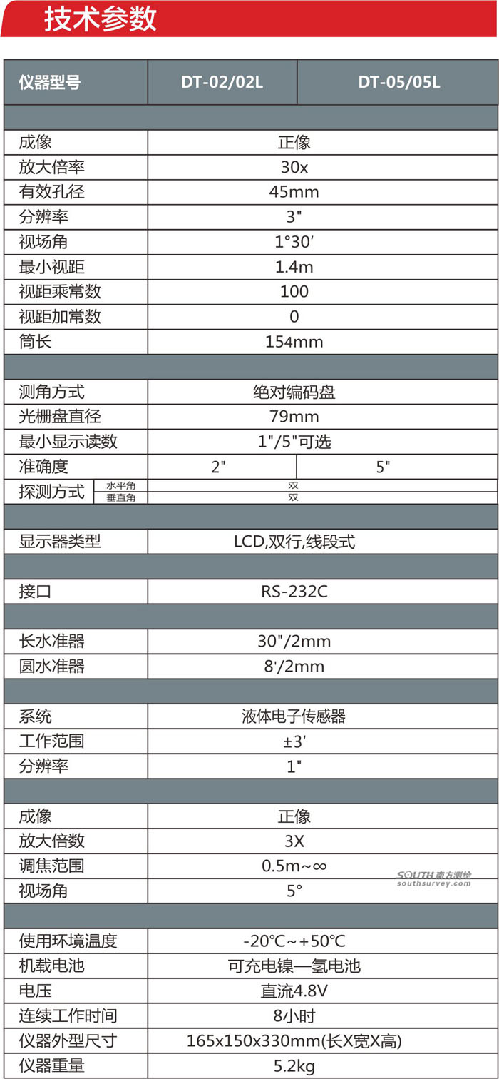 南方DT-02/02L電子經緯儀參數