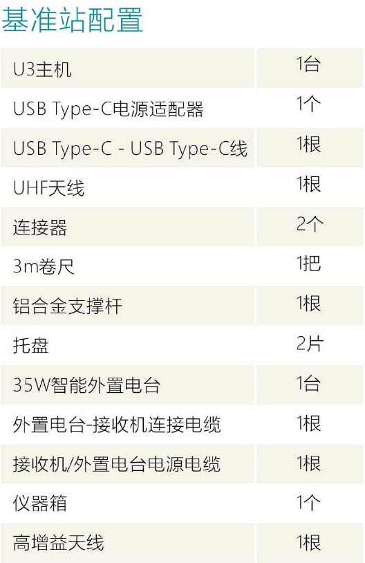 U3 RTK基站配置清單1