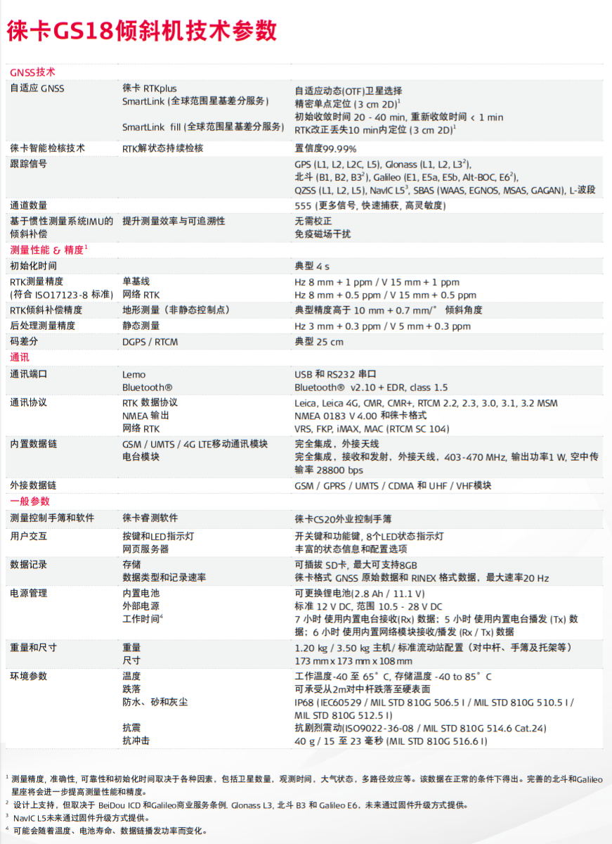 GS18RTK參數(shù)