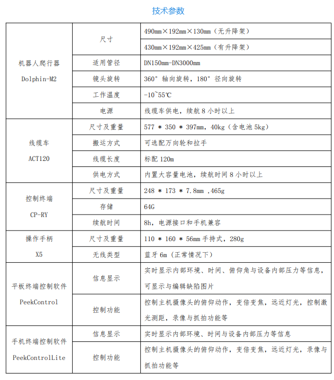 Dolphin-M2 管網檢測機器人技術參數