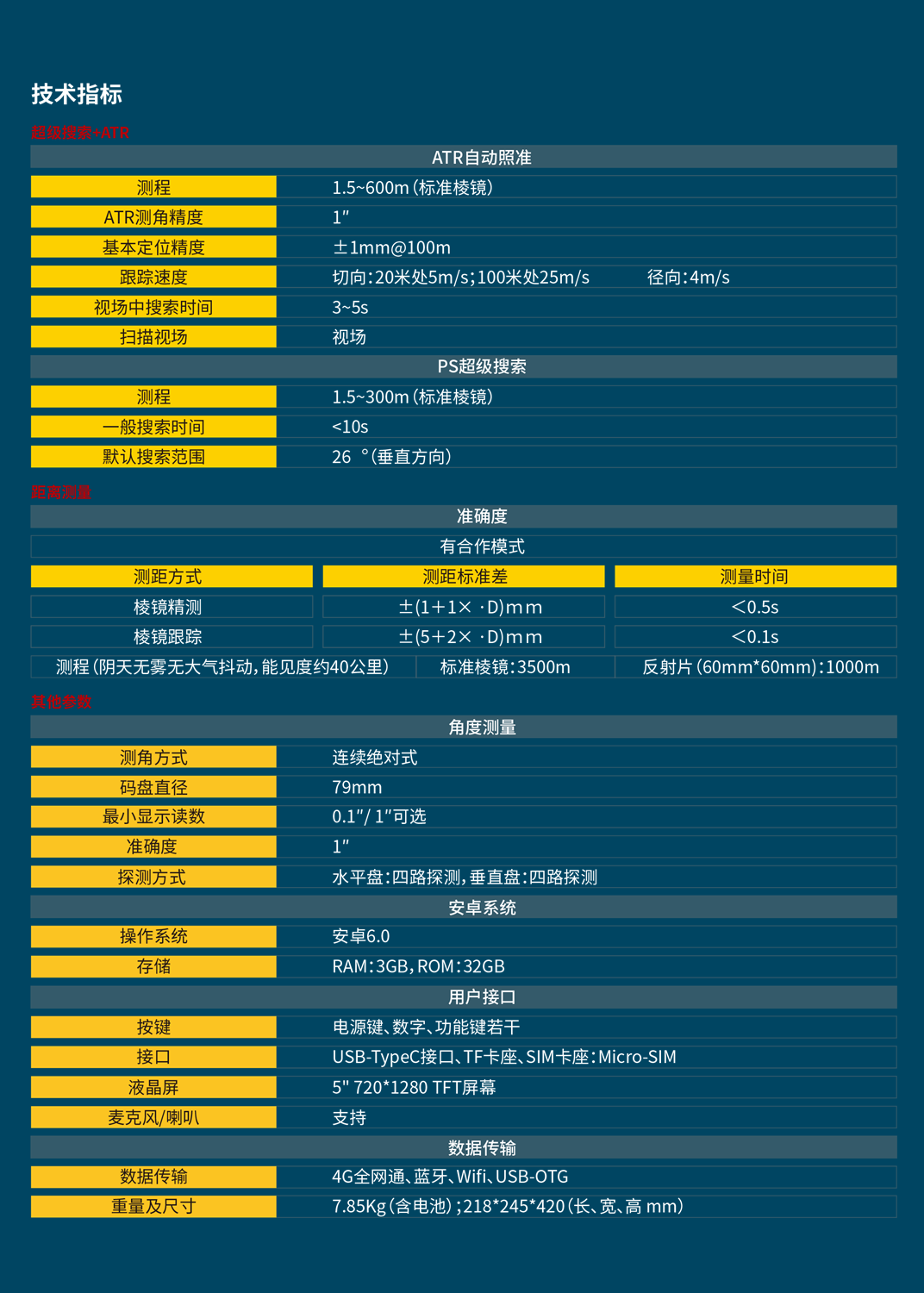 科力達KTS-591測量機器人技術參數